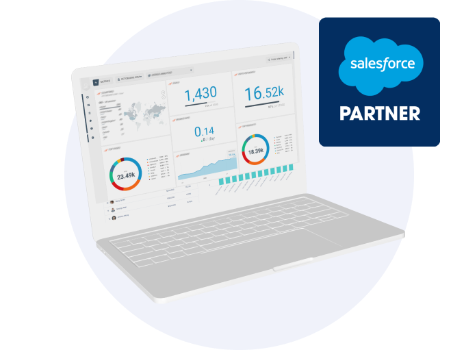 Sales Cloud