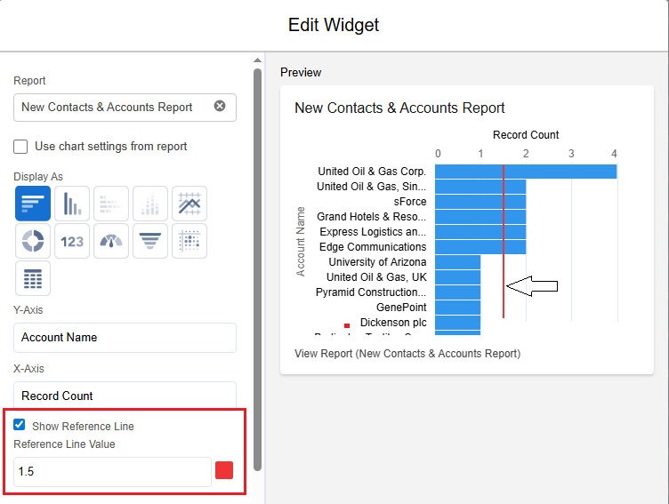 Salesforce dashboard chart configured with target reference lines in the Winter '26 release
