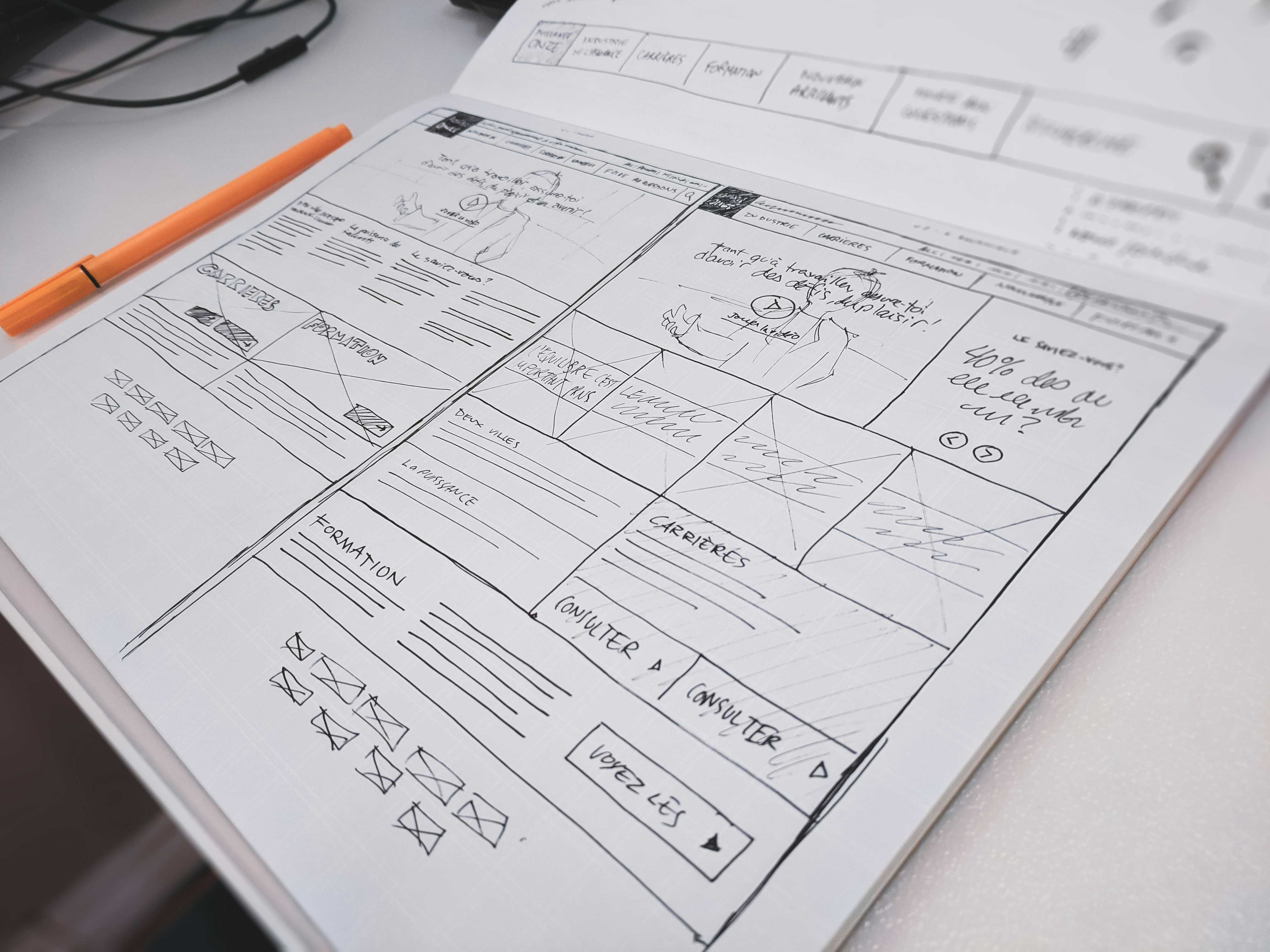 Dynamic Forms: Empowering User-Centric Page Layouts